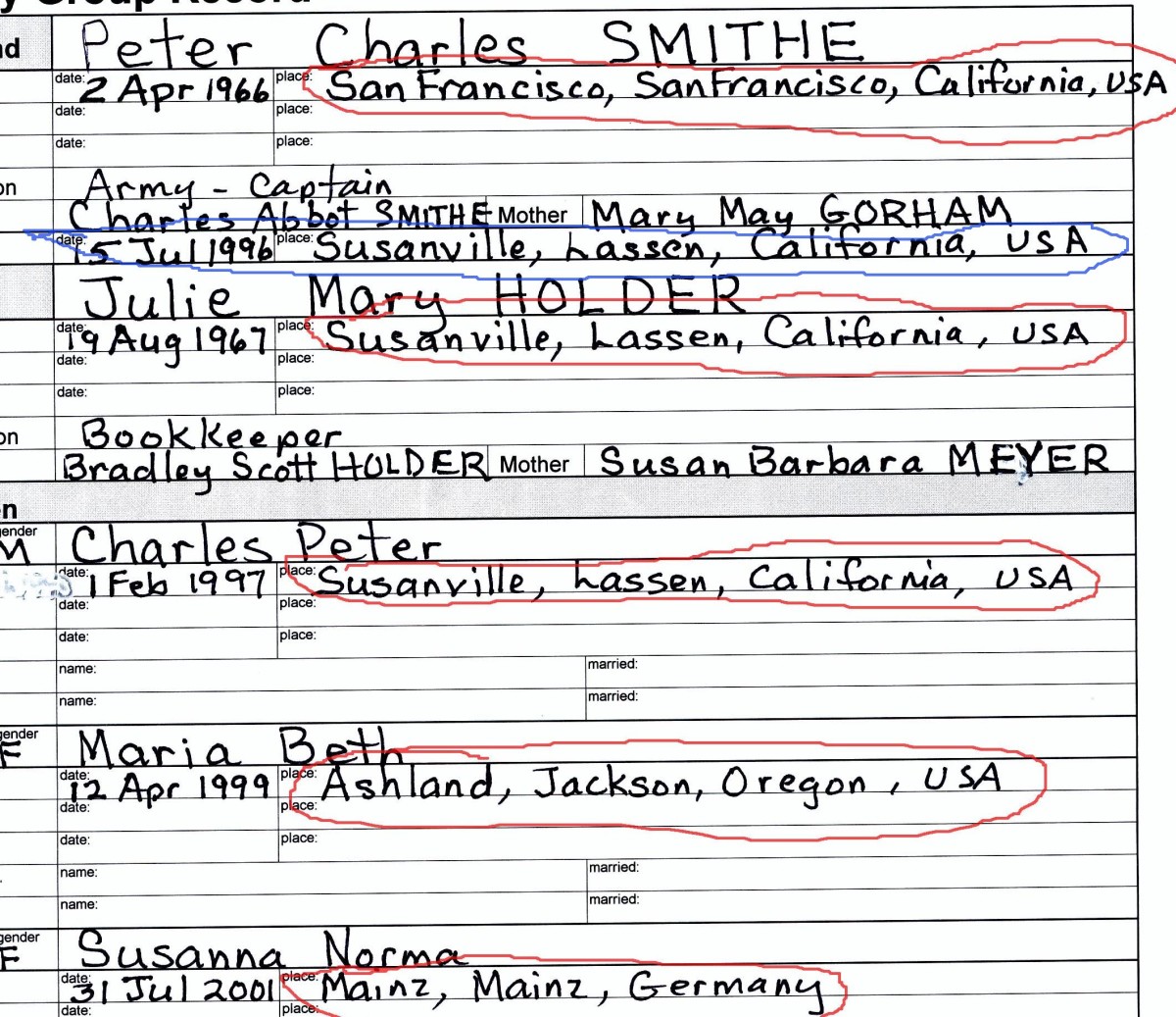 using-the-family-group-sheet-in-genealogy