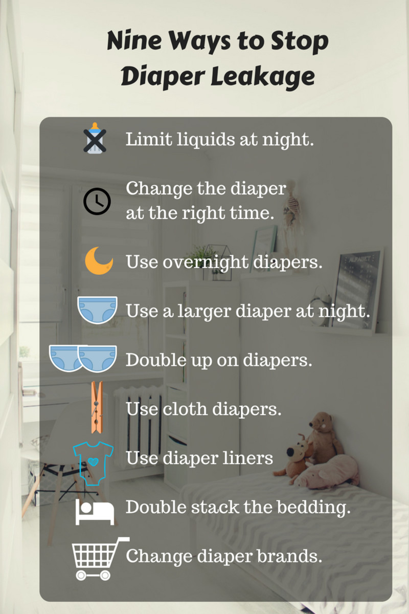 Girls In Wet Diaper Telegraph