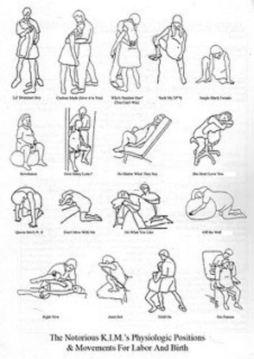 The Notorious K.’s Physiologic Positions & Movements For Labor And Birth