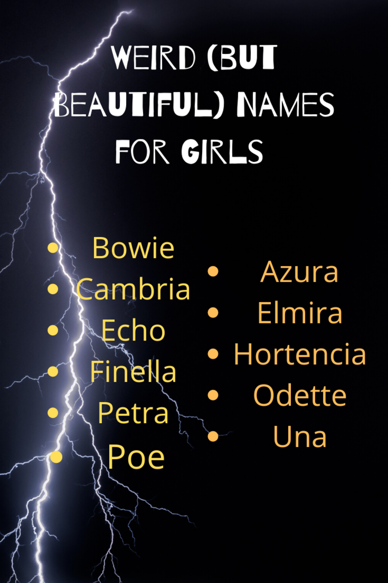 Weird but beautiful names for girls.