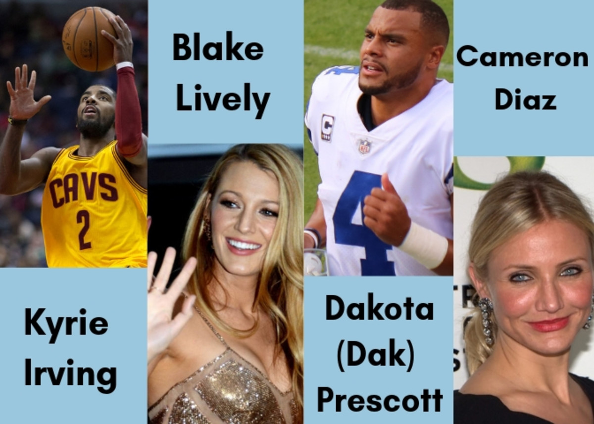 Which celebrity has the best gender-neutral name—Blake Lively, Cameron Diaz, Drew Berrymore, or Dak Prescott (Rayne Dakota Prescott)?