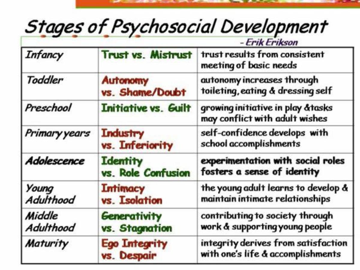 characteristics-of-parenting-styles-and-their-effects-on-adolescent