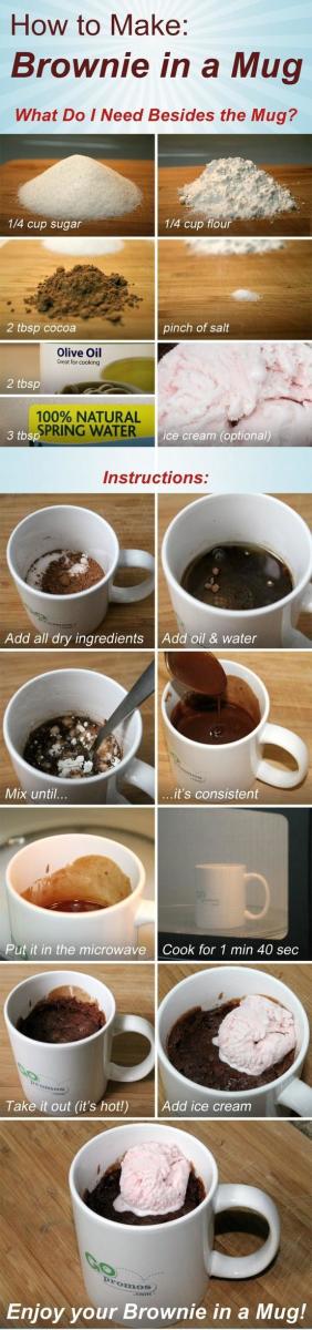 easy-recipes-for-kids-desserts-chocolate-cake-in-a-mug