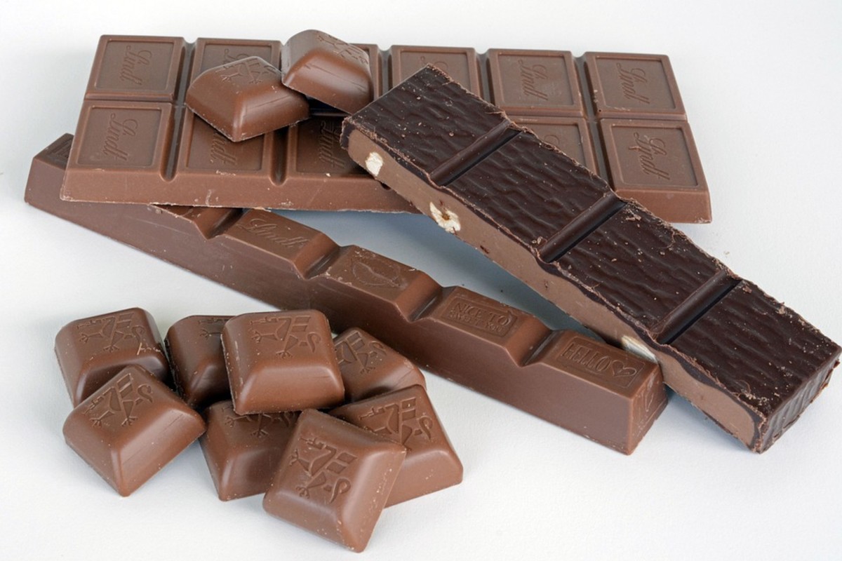 Chocolate is not a forbidden food