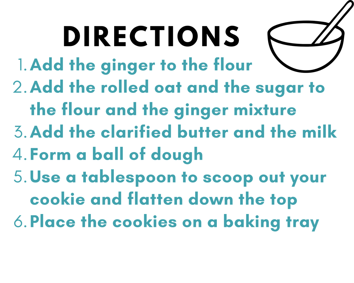List of directions on how to make ginger cookies
