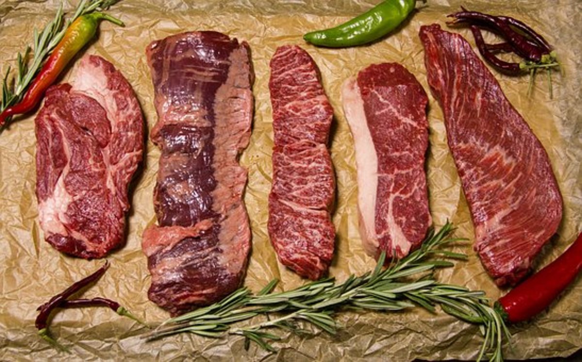 Best New York Strip Steak Marinade - Delishably - Food and Drink