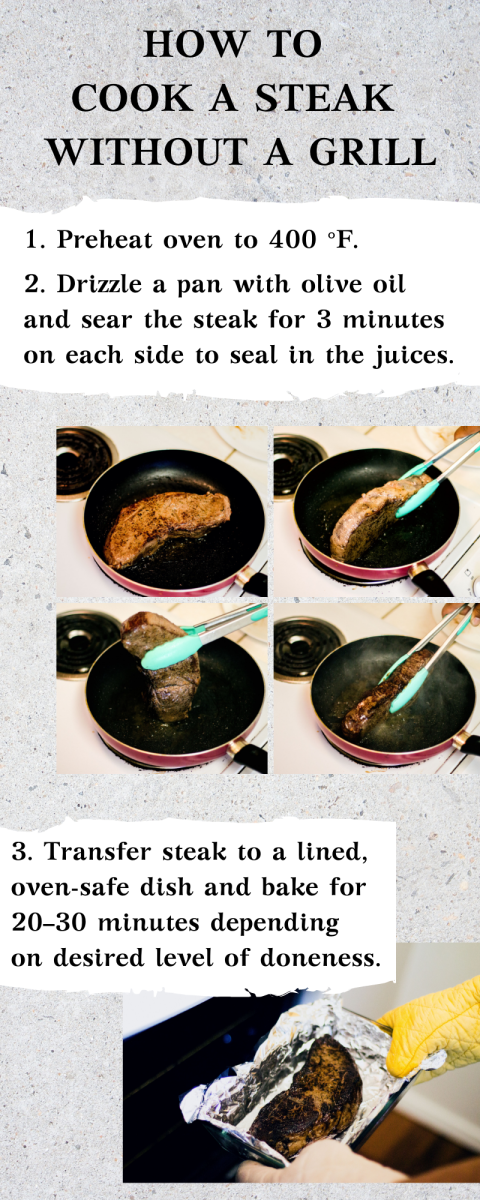 Here is a step-by-step process on how to cook a piece of meat without using a grill. 