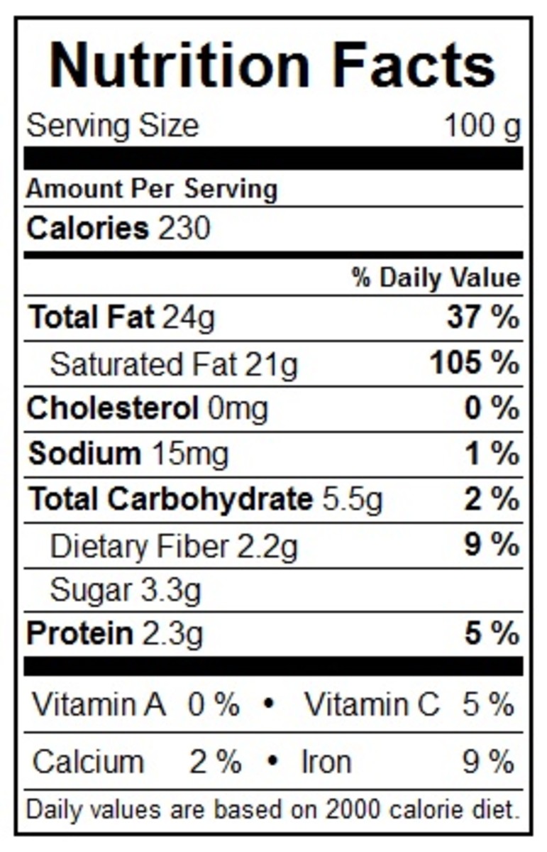 How to Make Coconut Milk at Home Delishably