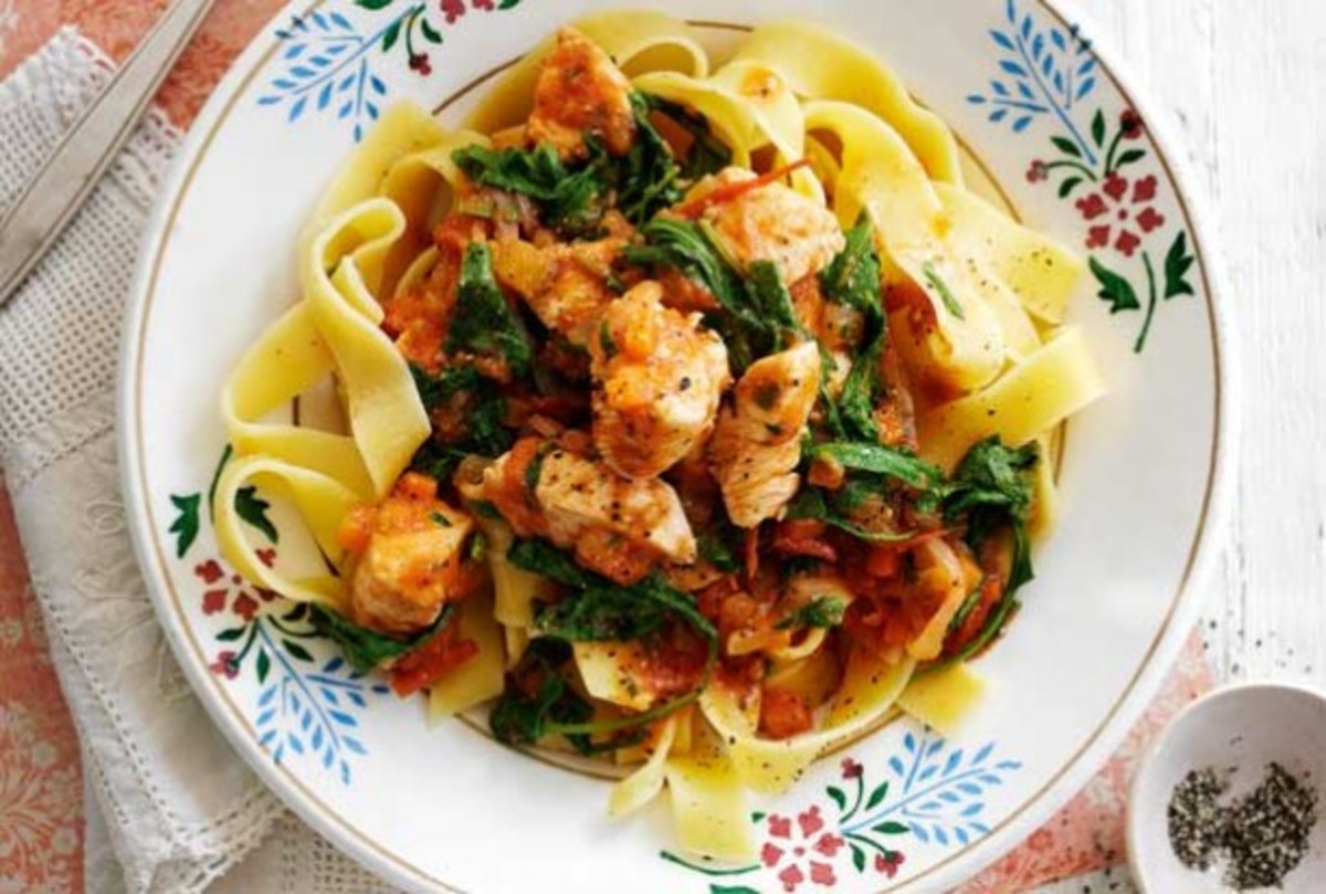 Slimming World Syn Free Chicken Pappardelle