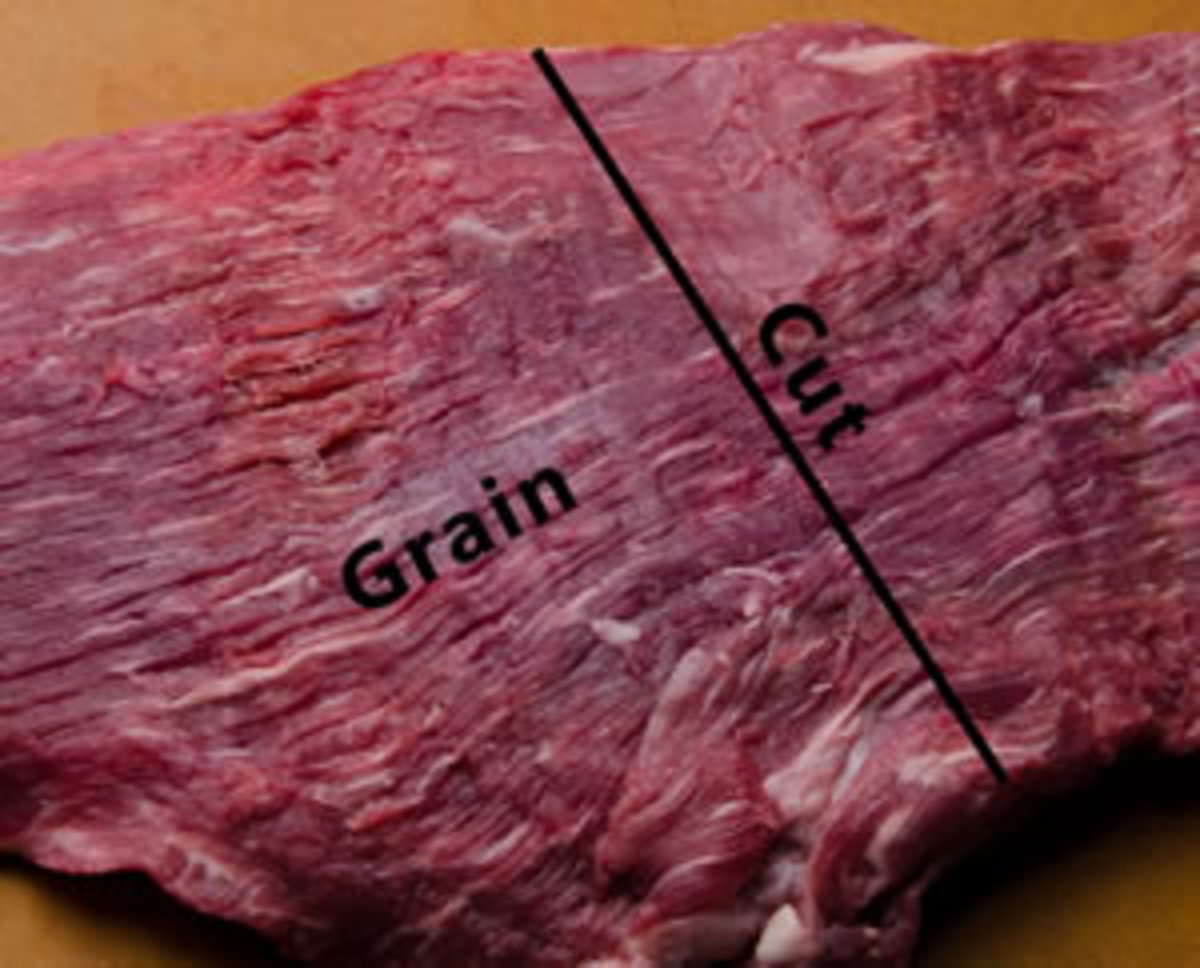 Cut across the grain of the meat as you eat.