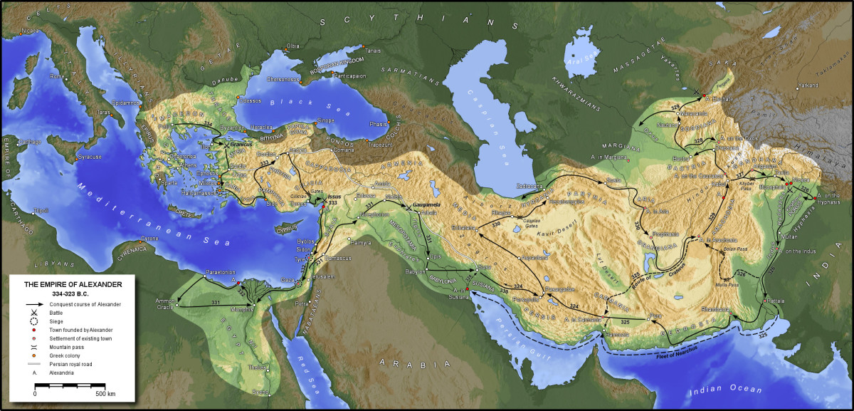 The Macedonian Empire