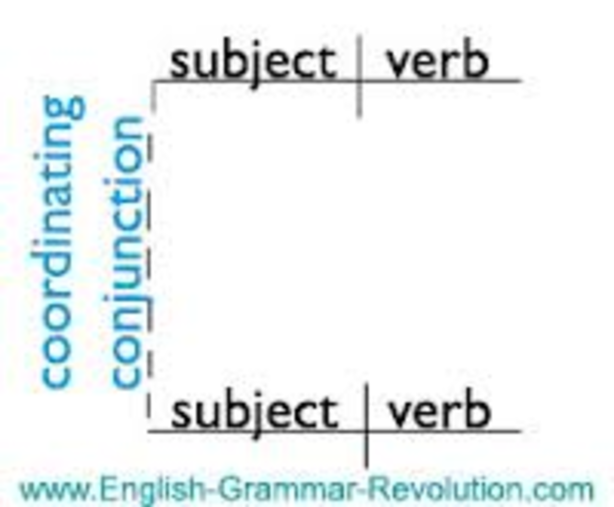 how-to-correctly-diagram-a-sentence
