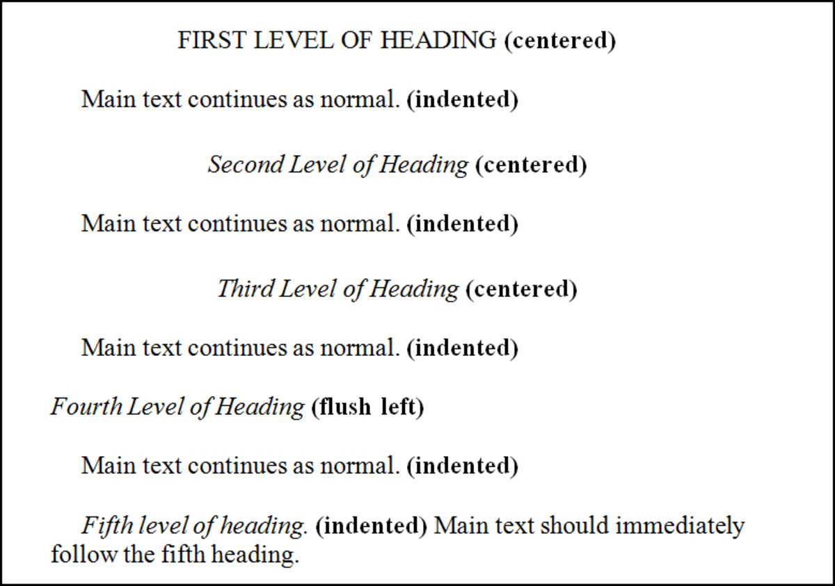 Example of Five Levels of Headings