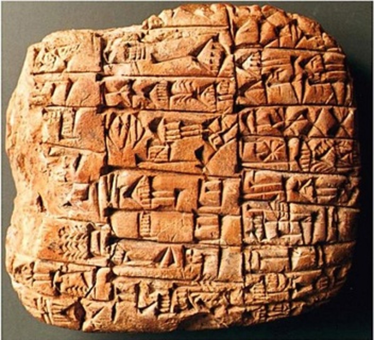What Is The Oldest Story Ever Written Owlcation