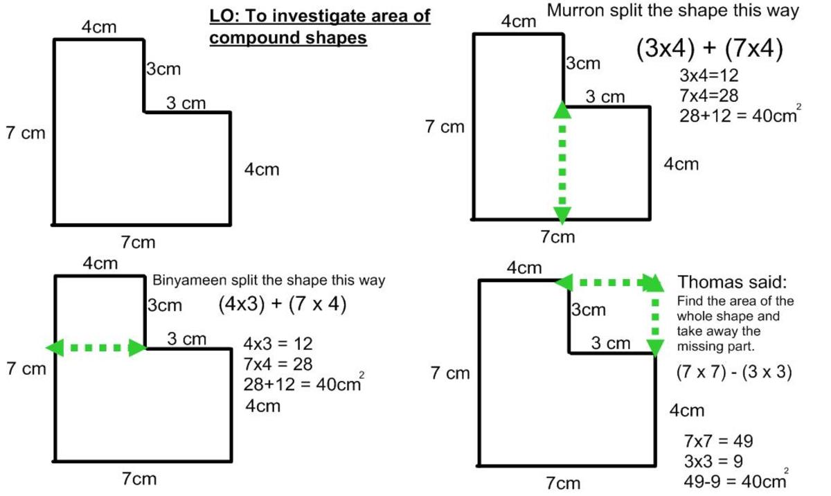 Calculating Area Of Shapes