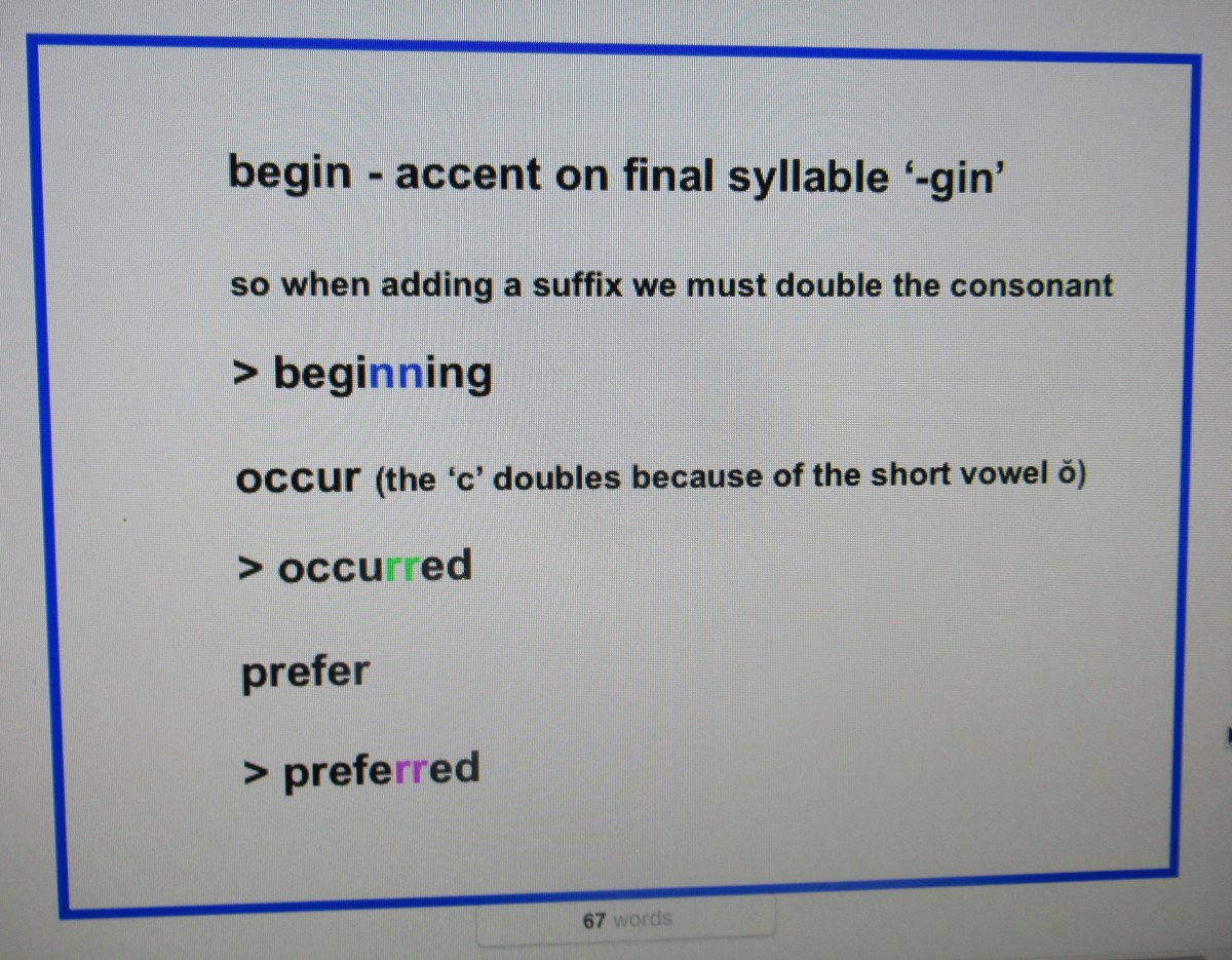 When To Double Consonants In Spelling Rules And Examples Owlcation