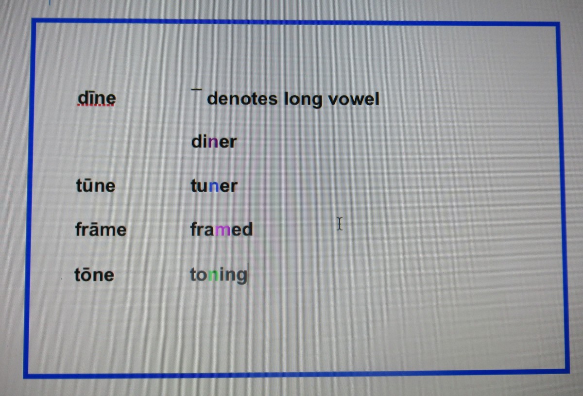 doubling-consonant-rules-to-double-or-not-to-double-a-question-answered-short-long-vowels-doubling-consonants