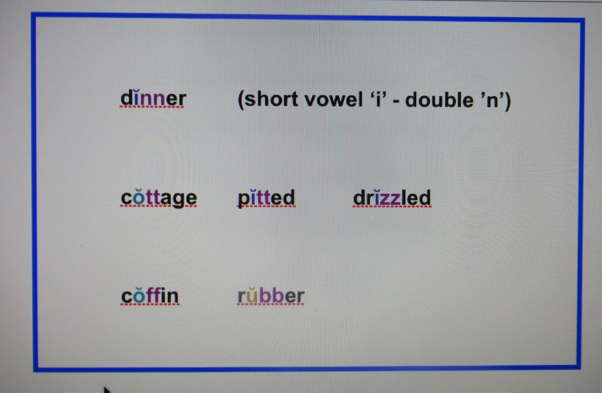 Spelling Rule For Double Consonants