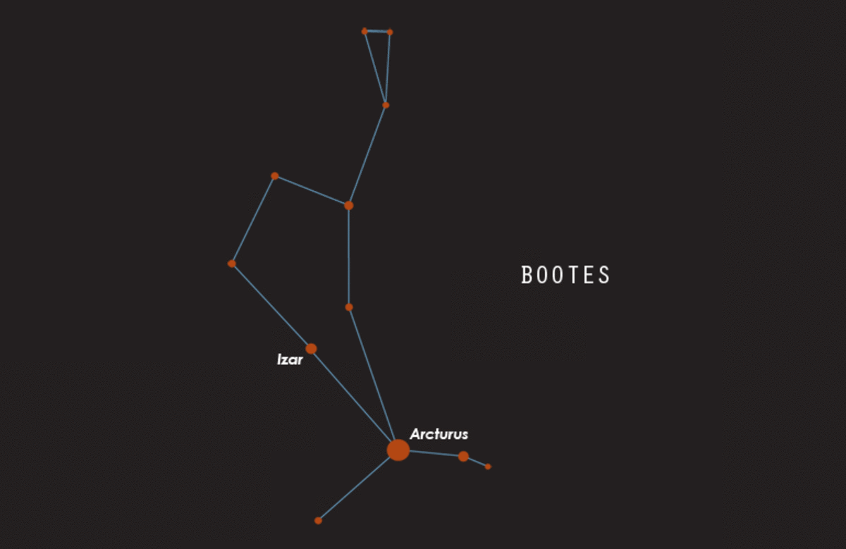 Constellation Picture of Boötes