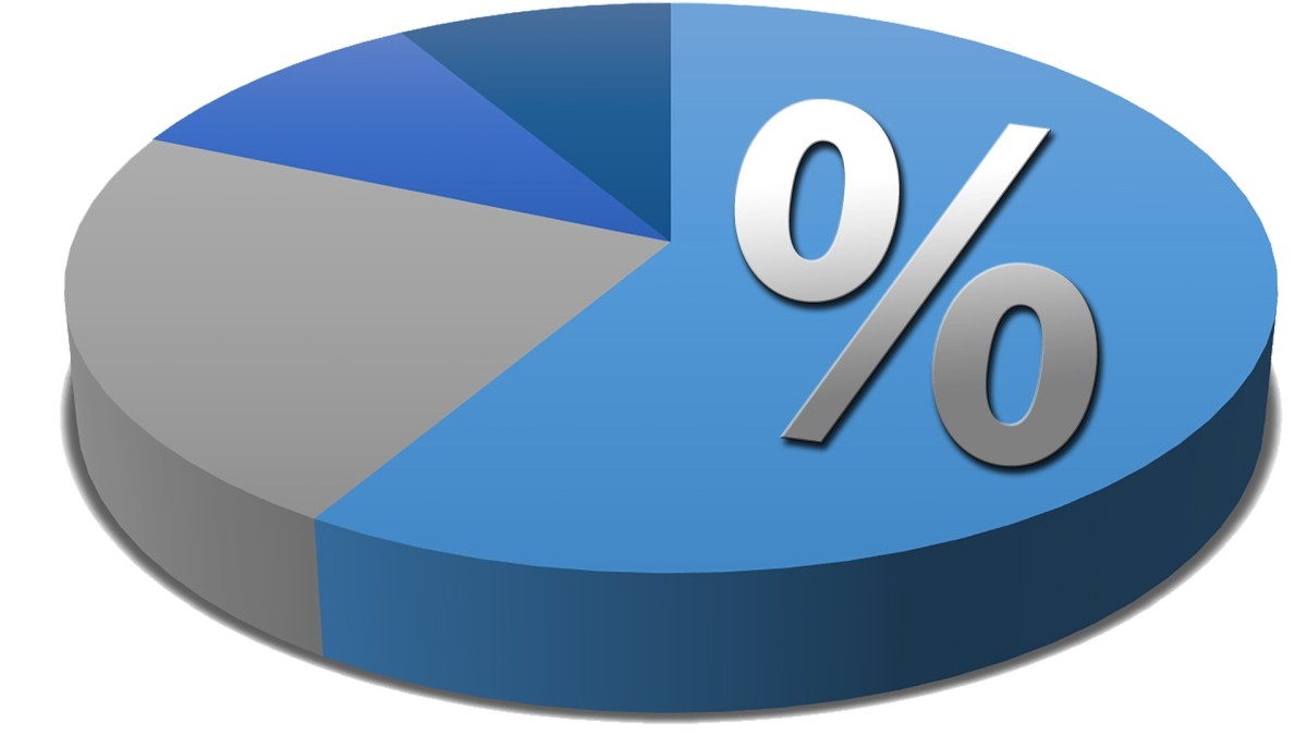 how-to-calculate-a-percentages