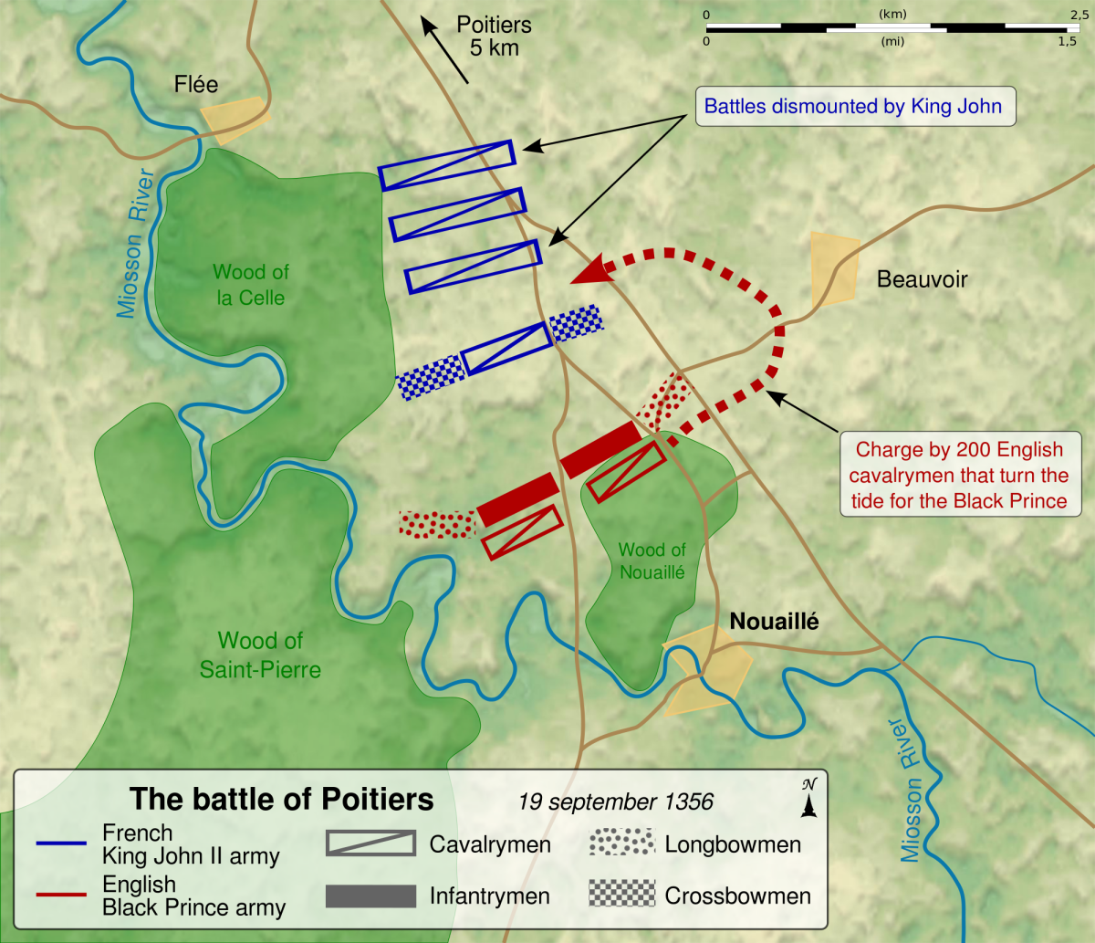 The Battle of Tours