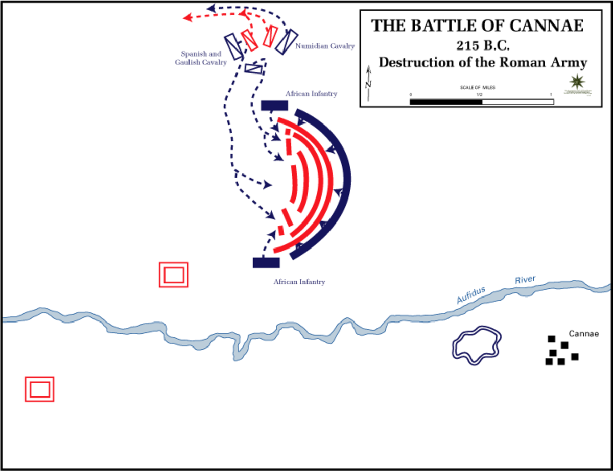 The Battle of Cannae (216 BC)