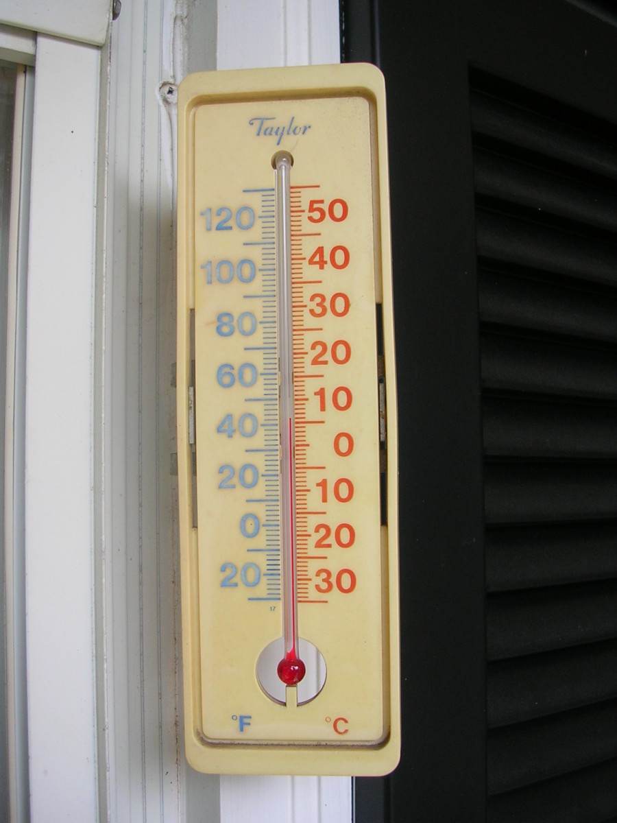 The thermometer outside my kitchen window, on my porch. I can "see" the relationships between F and C degrees much more easily in this vertical format, as opposed to the circular format.