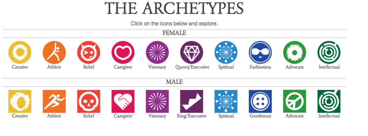 inside-modern-archetypes-dissecting-the-advocate