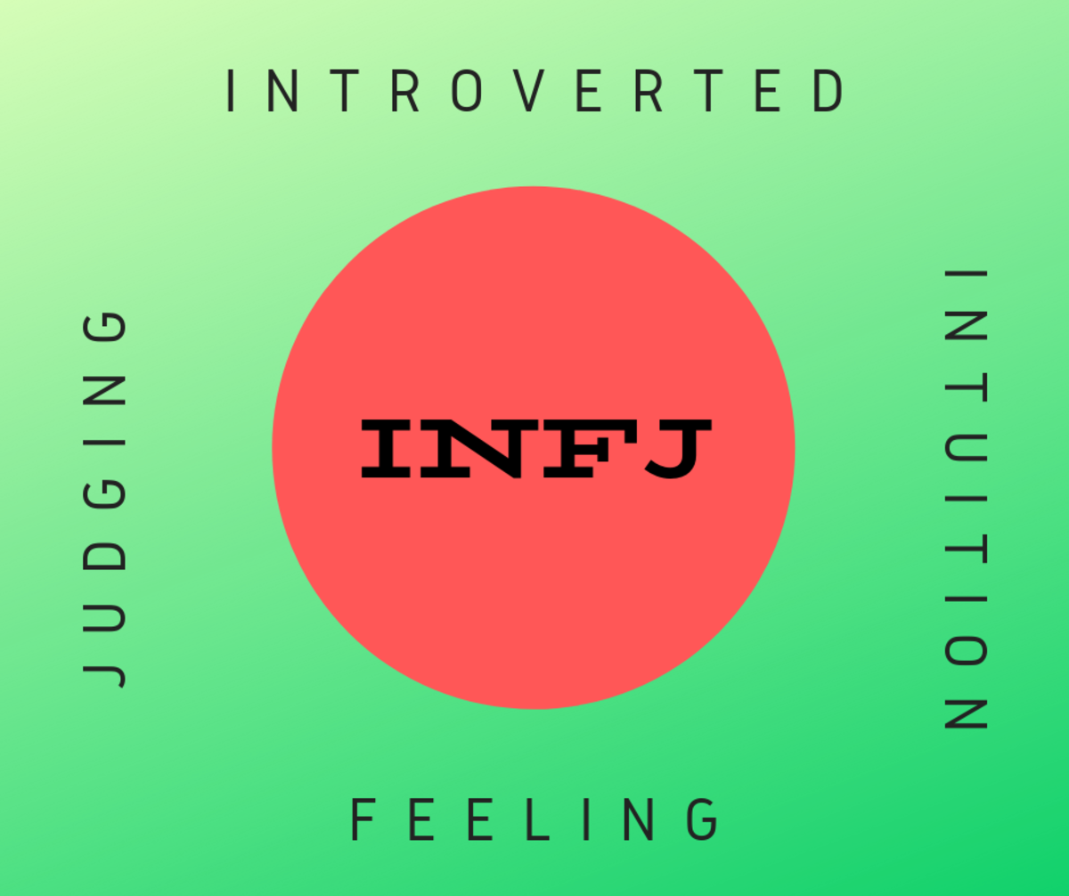 The four personality aspects of an INFJ determine how they interact with others. 