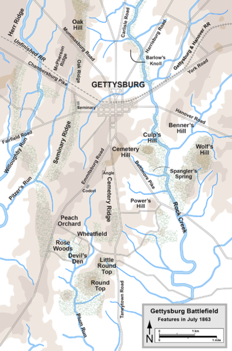 The Town of Gettysburg