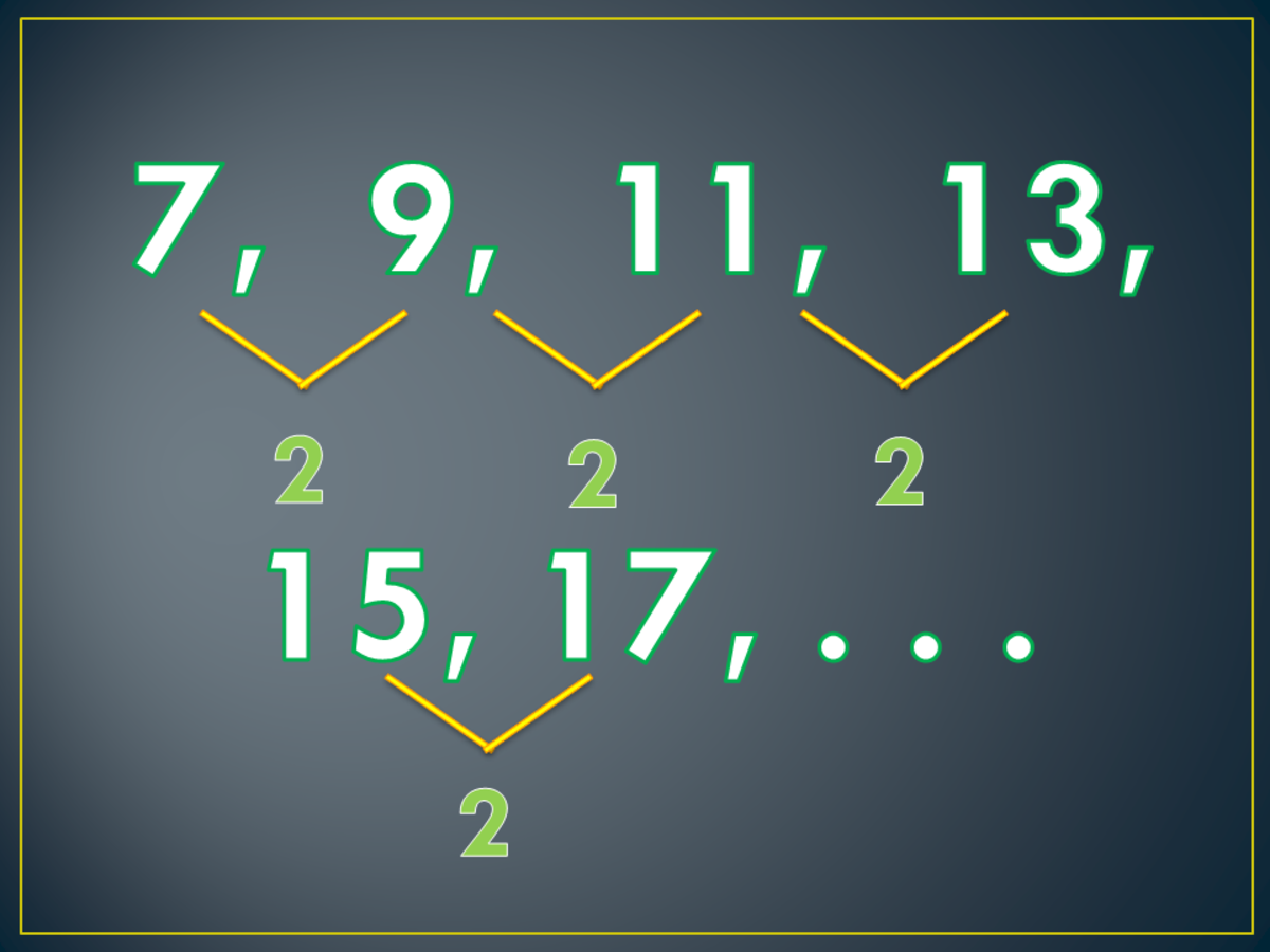 How To Find The General Term Of Sequences Owlcation