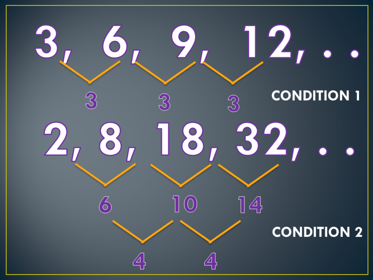 how-to-find-the-general-term-of-sequences-owlcation