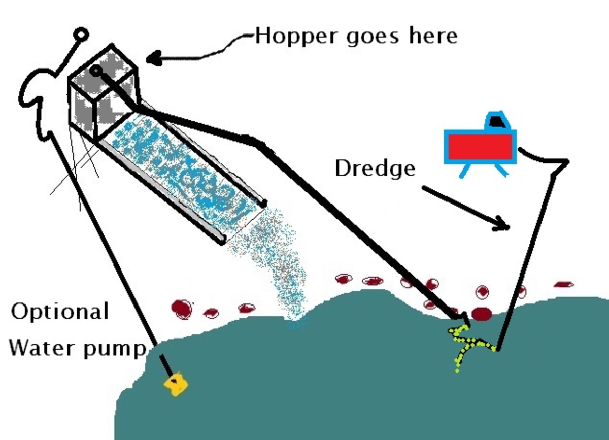 The Highbanker An Automatic Power Sluice Owlcation