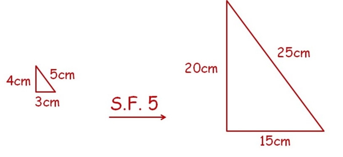 Area And Volume Scale Factor Corbettmaths
