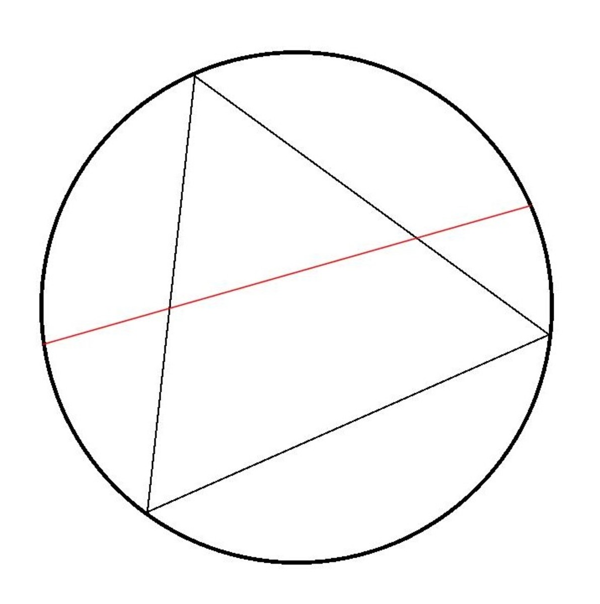 Bertrand's Paradox A Problem in Probability Theory Owlcation