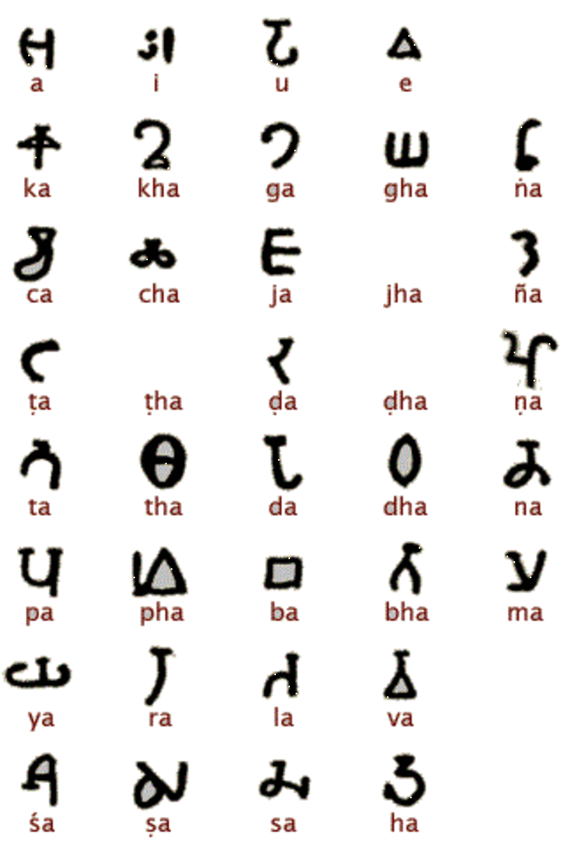 tankari-an-offshoot-of-sharda-script