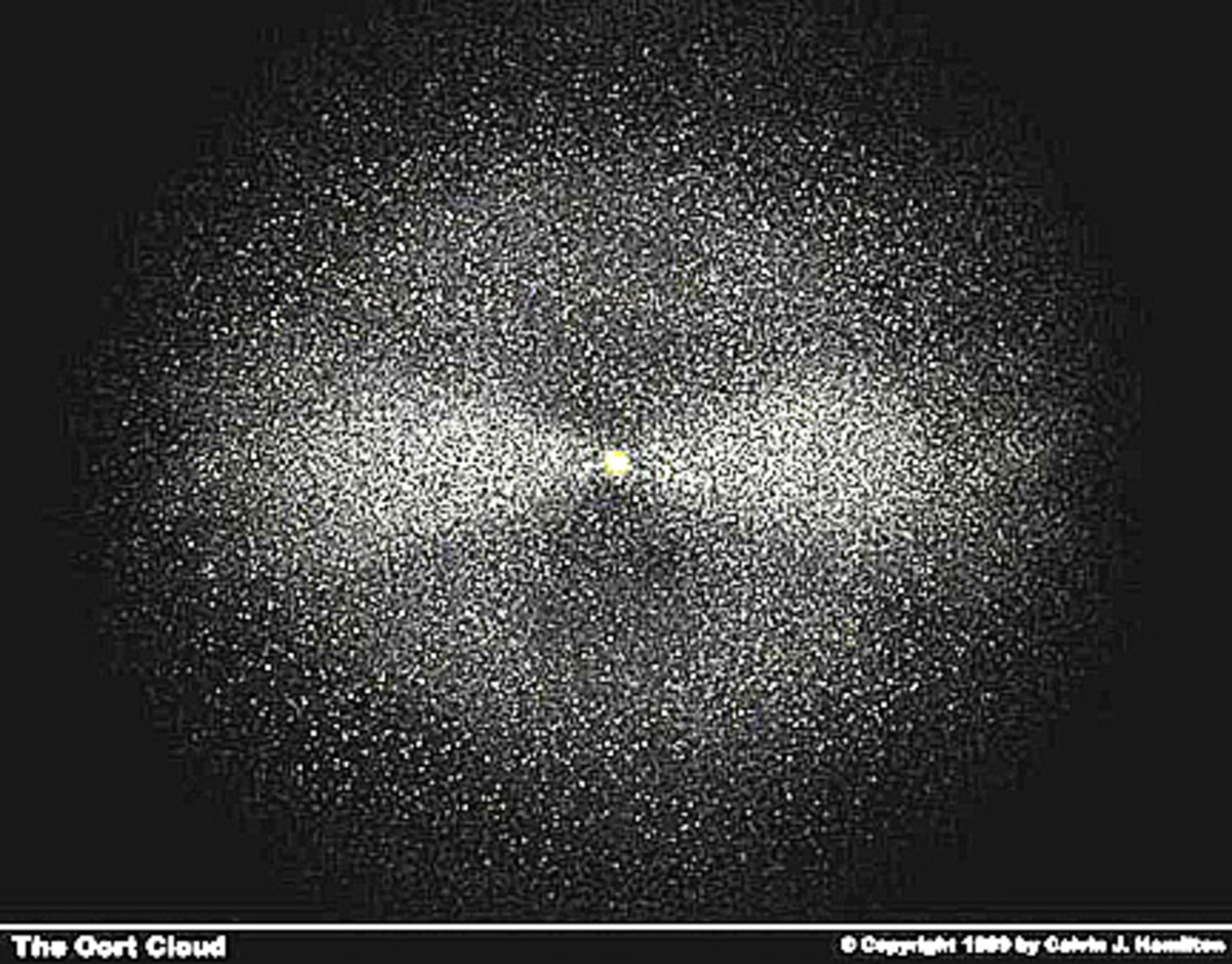 Artist concept of the Oort Cloud.