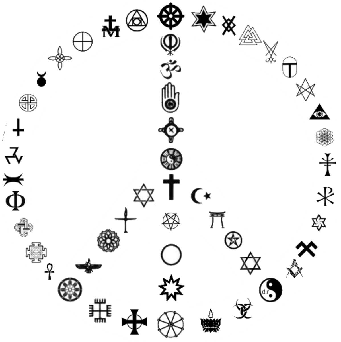 main religion symbols