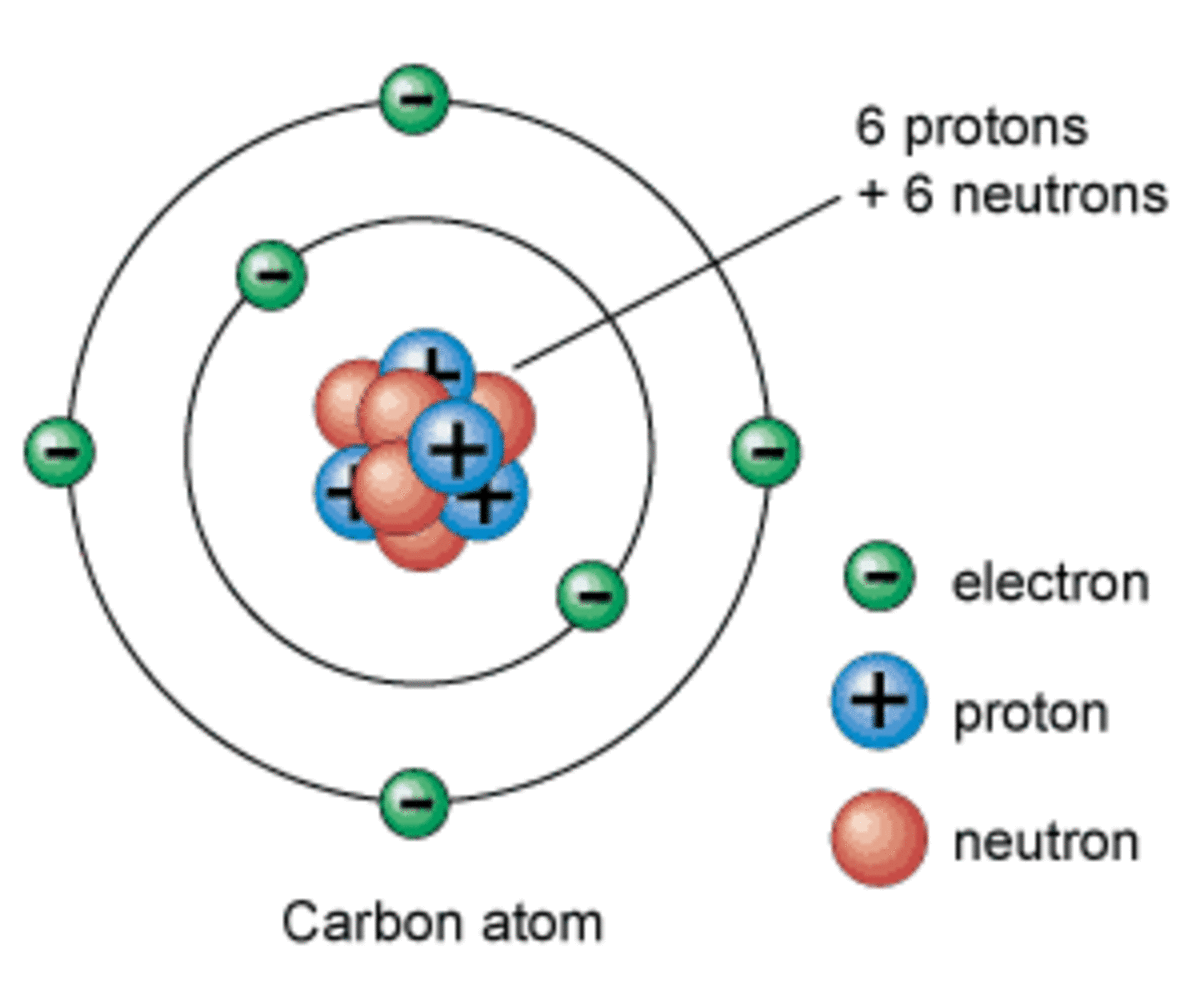 atoms join together to form