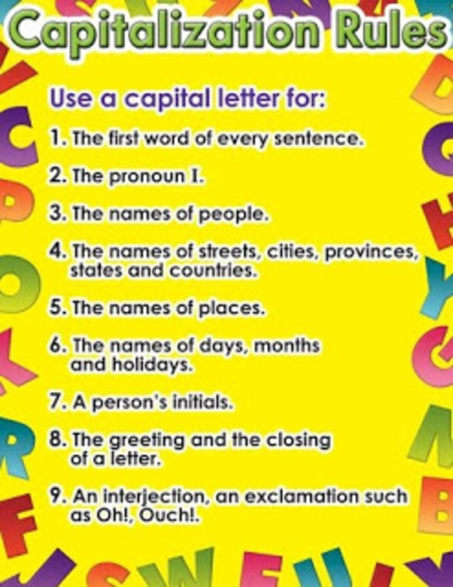 english-grammar-capitalization-rules