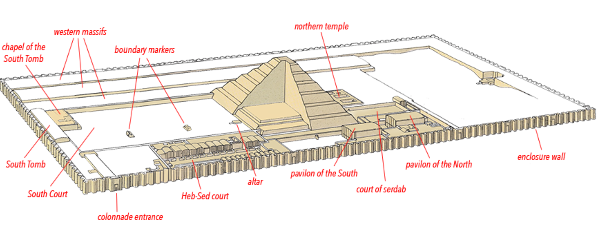 elements-of-egyptian-architecture
