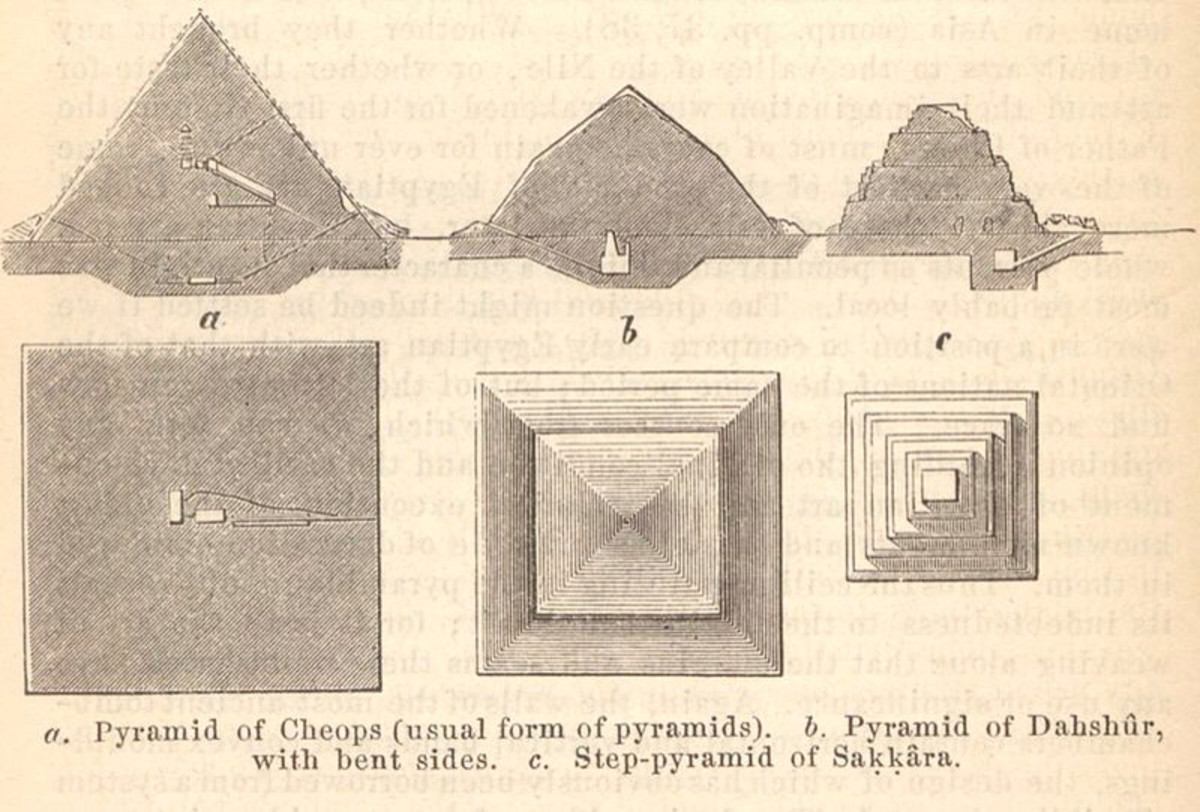 Формы пирамид в древнем египте. Пирамиды древнего Египта план. Эволюция форм египетских пирамид. Эволюция пирамид в древнем Египте. Чертеж египетской пирамиды.