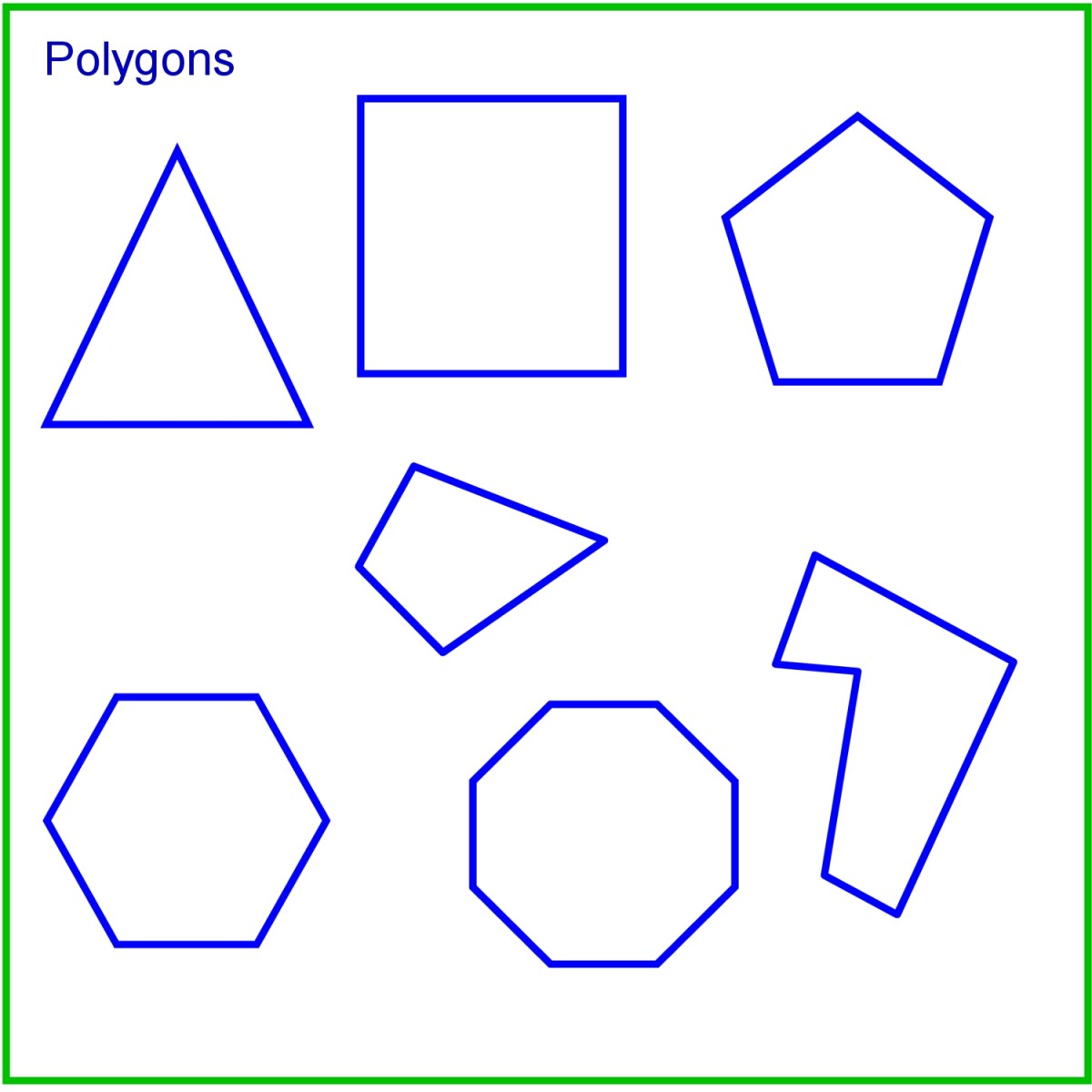 Polygons with different numbers of sides. Regular polgons have sides the same length.