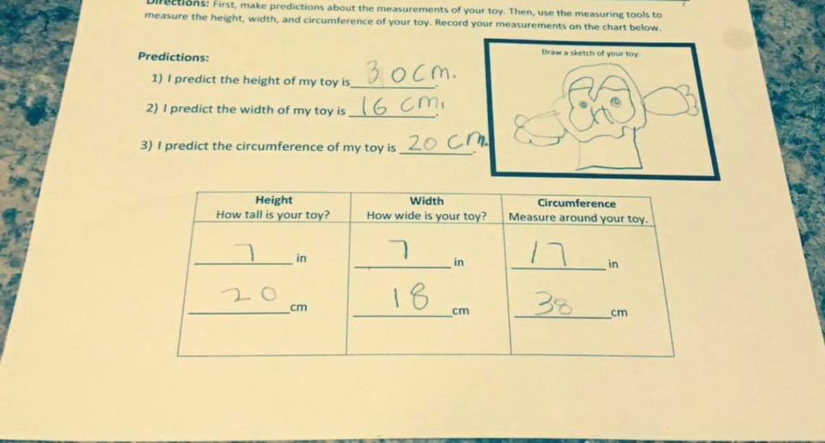 Lesson Plan for Teaching Measurement to Elementary School Students ...