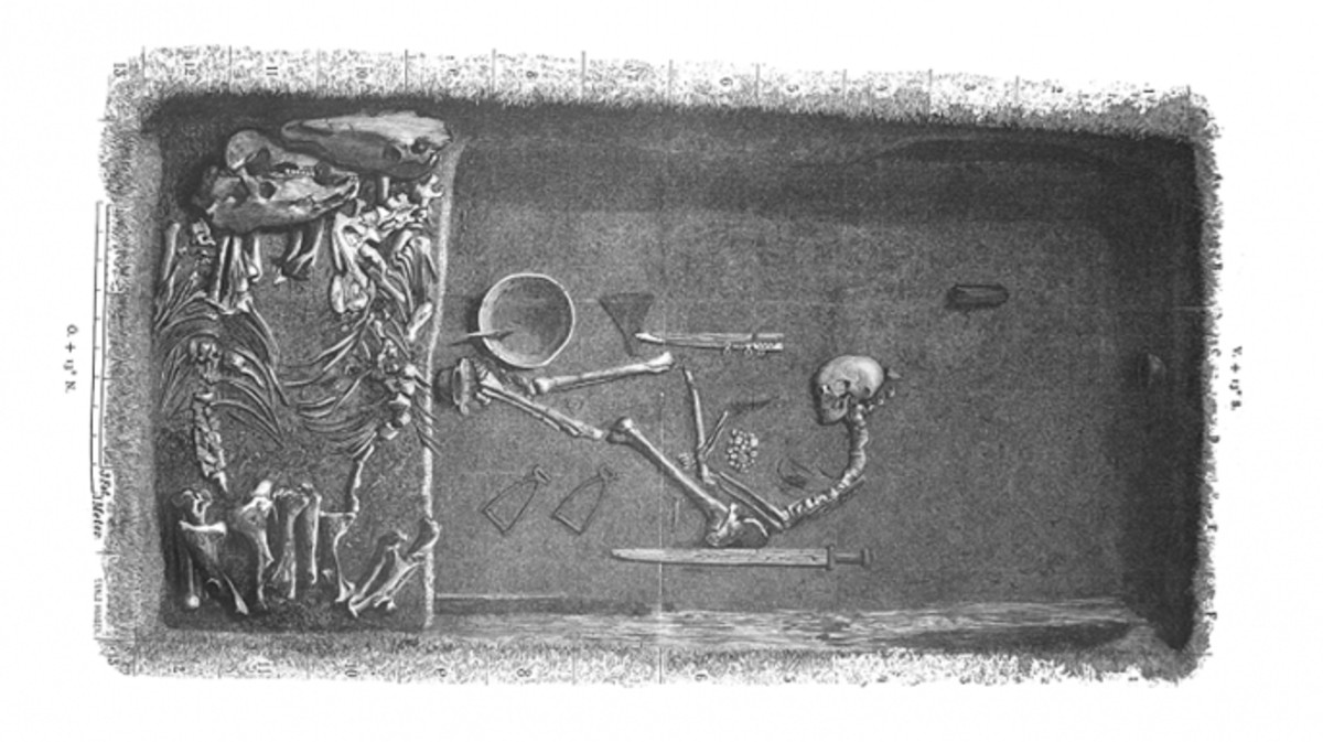 Illustration by Evald Hansen based on the original plan of grave Bj 581 by excavator Hjalmar Stolpe; published in 1889
