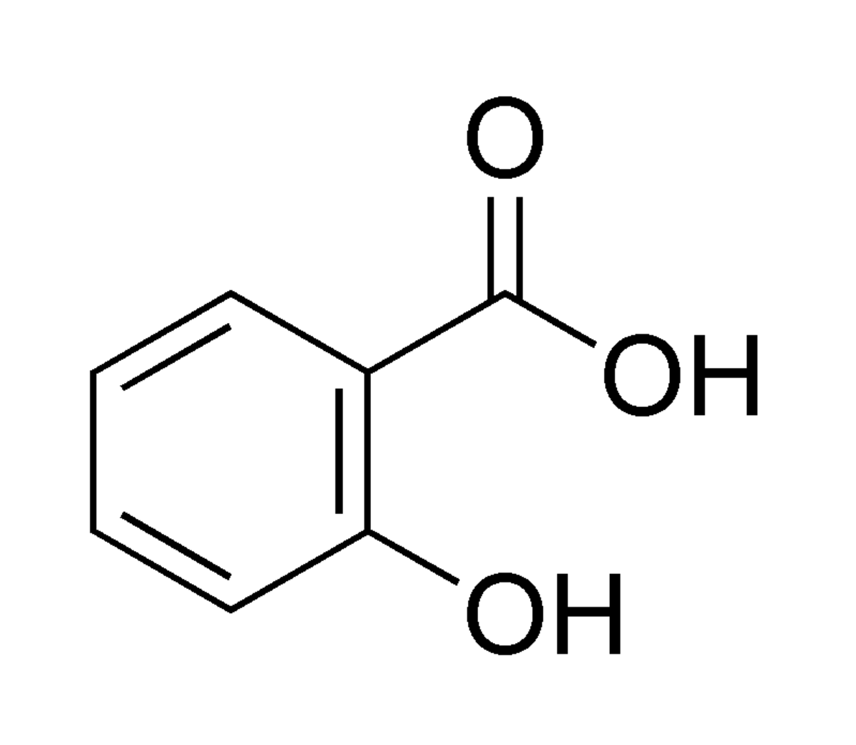 A Brief History of Aspirin From Willow Bark to Wonder Drug Owlcation