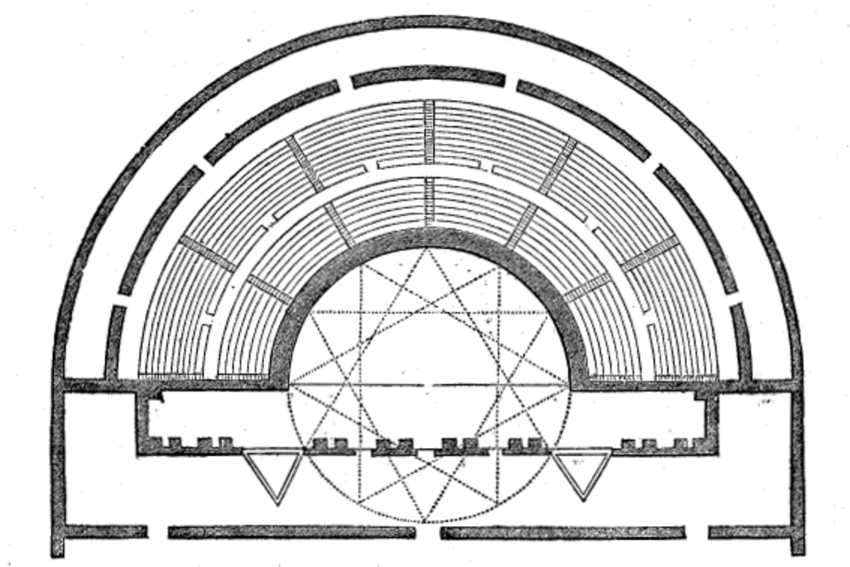 罗马剧院的标准平面图。