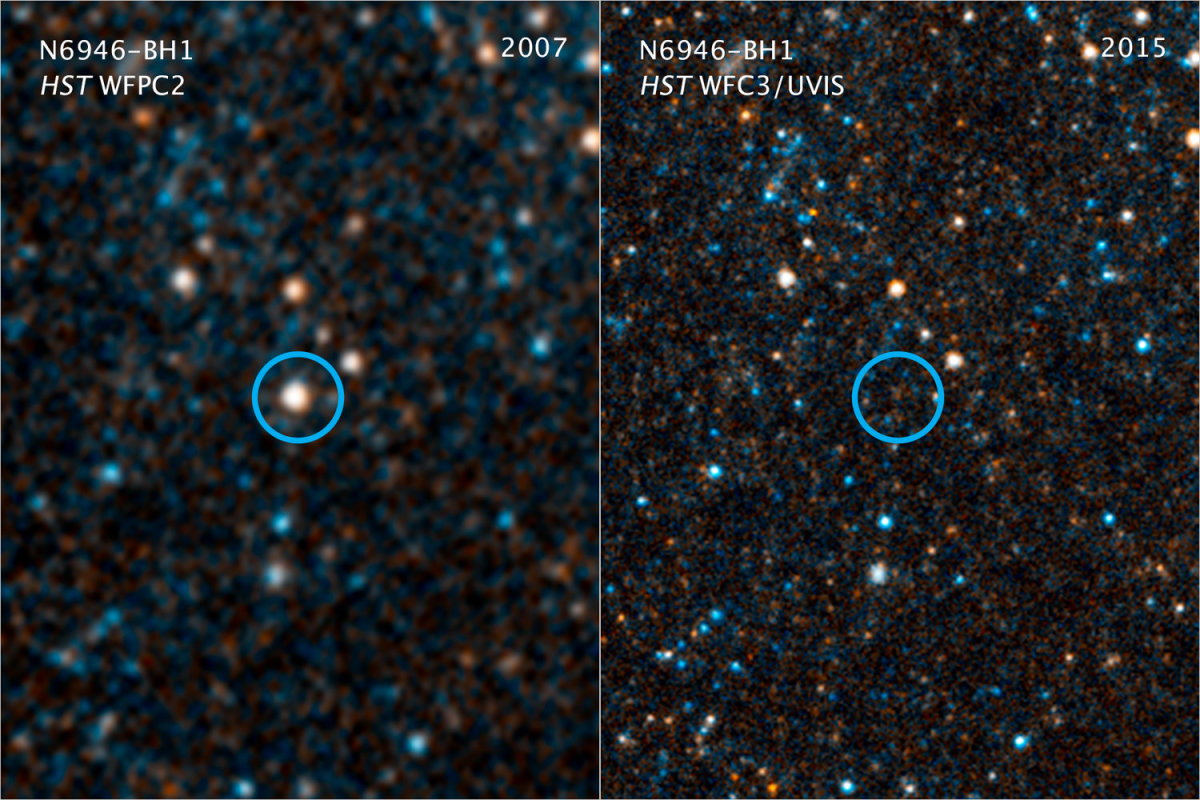 what-are-un-novae-or-failed-supernovas