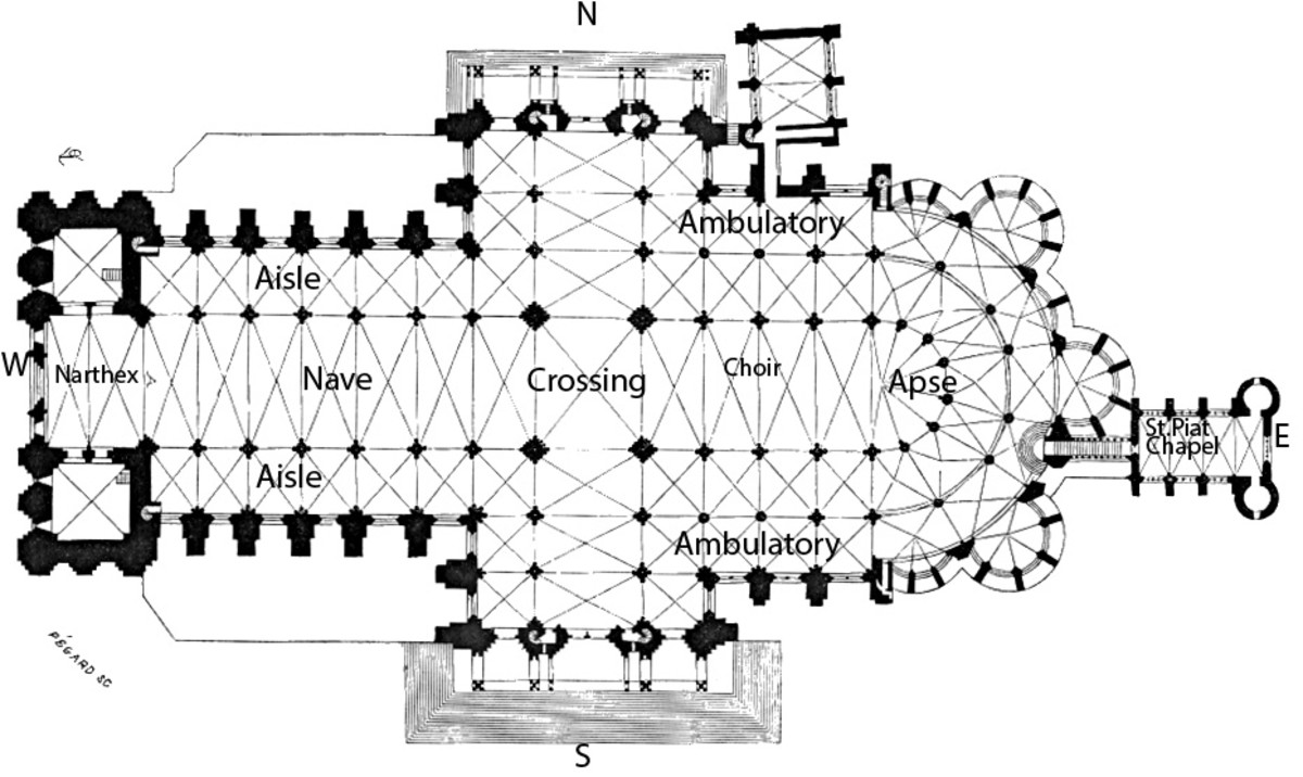 Church Architecture Terminologies Owlcation