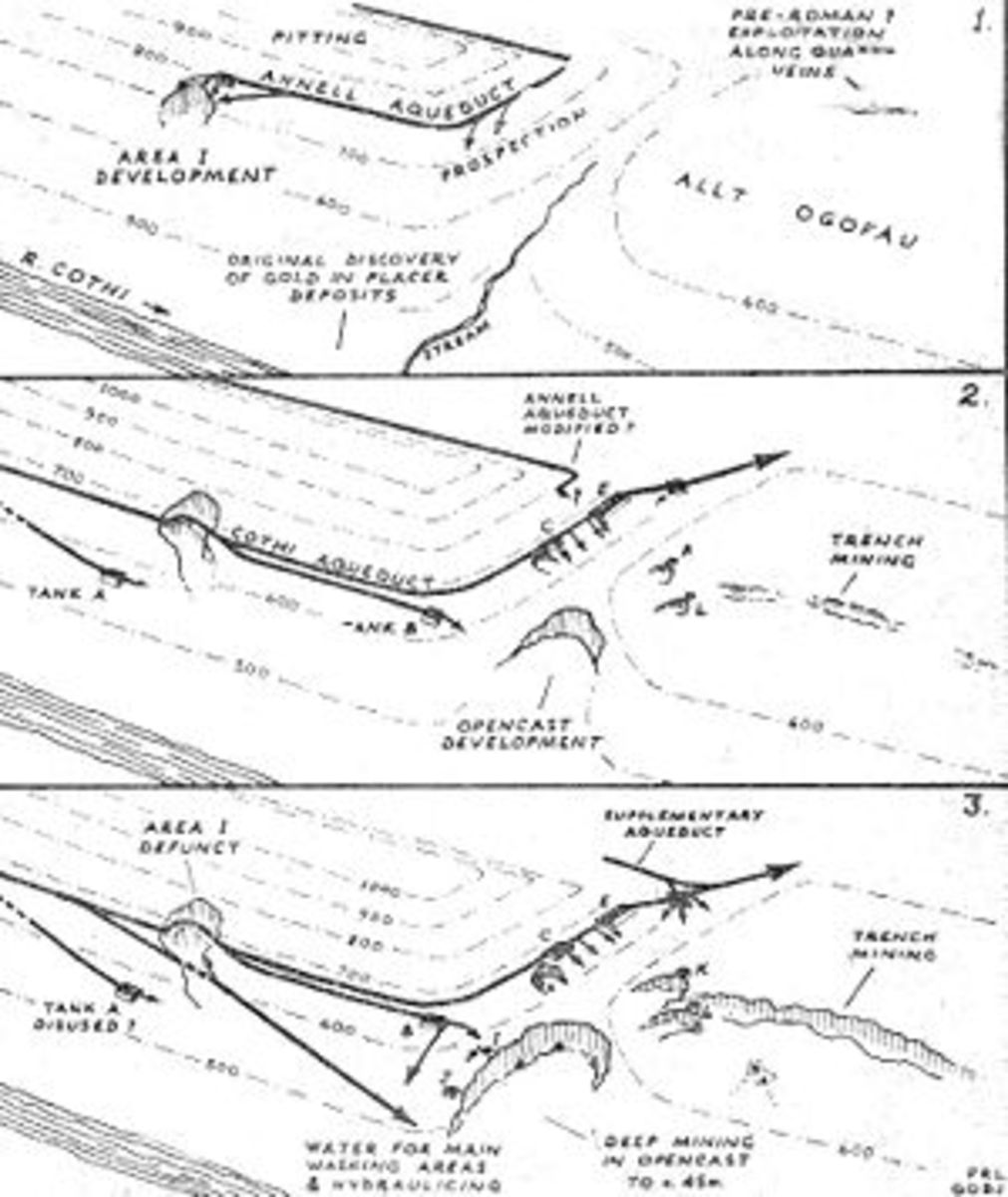 Ancient Mining Tools and Techniques   Owlcation